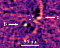 Astronomers confirm existence of two giant newborn planets