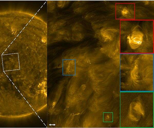 Heat waves on the Sun