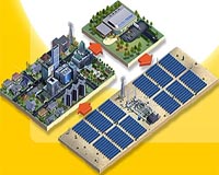 Solar fab2farm Model Offers A Blueprint For Affordable Clean Energy