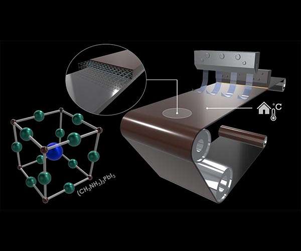 A rethink of the building blocks for solar panels could help mass production