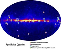 Fermi Telescope Unveils A Dozen New Pulsars