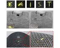 Fiber OLEDs, thinner than a hair