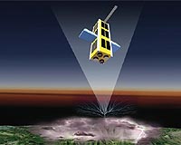 Firefly CubeSat To Study Link Between Lightning And Terrestrial Gamma Ray Flashes