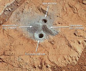Remaining Martian Atmosphere Still Dynamic