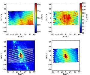 First Light For VIRUS-W Spectrograph