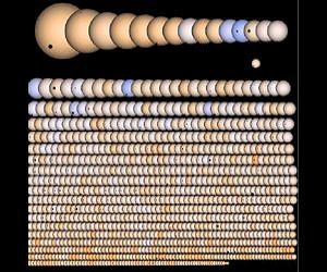 NASA Kepler Results Usher in a New Era of Astronomy