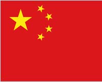China To Rule The World Economy