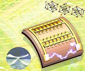New Forms Of Highly Efficient, Flexible Nanogenerator Technology