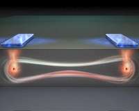 Flip-flop qubits: Radical new quantum computing design invented
