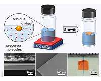 A little tension yields enormous solar crystals