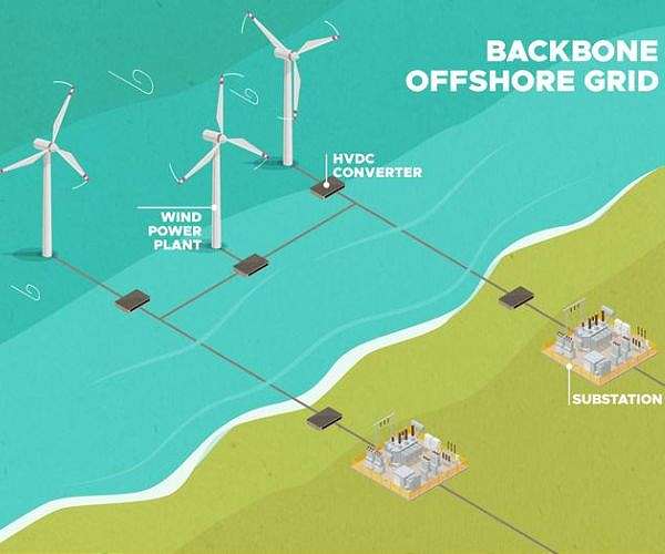 Floating wind power sets sail in Japan's energy shift