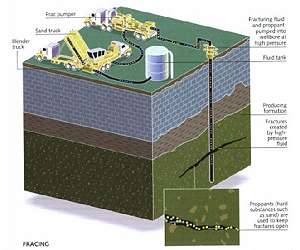 US proposes more fracking disclosure