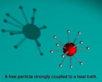 Particles near absolute zero do not break the laws of physics after all