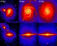 Milky Way shaken... and stirred