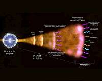 Stars need a partner to spin universe's brightest explosions