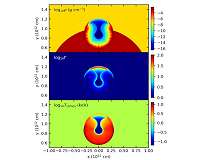 The role of a cavity in the hypernova ejecta of a gamma-ray burst