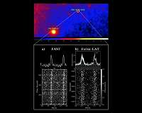 FAST's first discovery of a millisecond pulsar