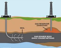 First shale gas flows in Britain since 2011