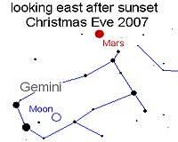 Christmas Eve Sky Show