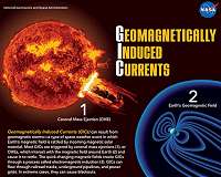 NASA and Partners Survey Space Weather Science