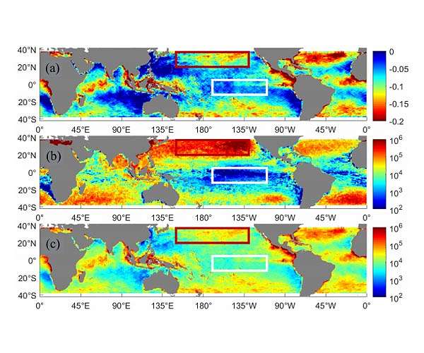 The world's most remote oceans are polluted with microplastics