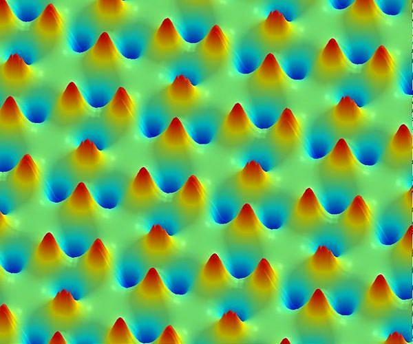 Physicists observe competition between magnetic orders