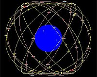 Russia Glonass System To Get Full State Support