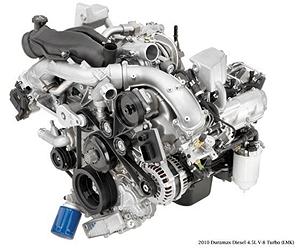 GM Announces B20 Biofuel Capability For New Duramax 6.6l Turbo Diesel