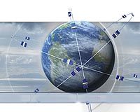 Satellite Navigation For Emergency Management