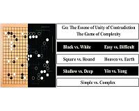 Where does AlphaGo go
