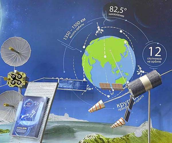 Launch of next 3 Russian Gonets-M satellites scheduled on Nov 24