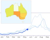 Google tool tracks flu in Australia, New Zealand