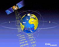 EU satnav project ill-conceived: auditors court