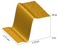 Waterloo physicists solve 20-year-old debate surrounding glassy surfaces