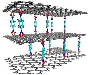 Layered Graphene Could Store Hydrogen