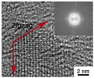 UK nanodevice builds electricity from tiny pieces
