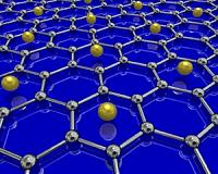 First superconducting graphene created by UBC researchers