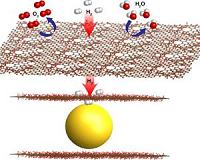 New fuel cell design powered by graphene-wrapped nanocrystals