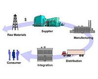 Argonne analysis shows increased carbon intensity from Canadian oil sands
