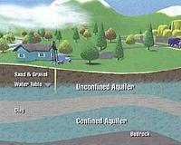 Gas leaks from faulty wells linked to contamination in some groundwater