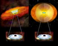Merging galaxies have enshrouded black holes