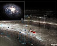 Pinning Down The Milky Way's Spin