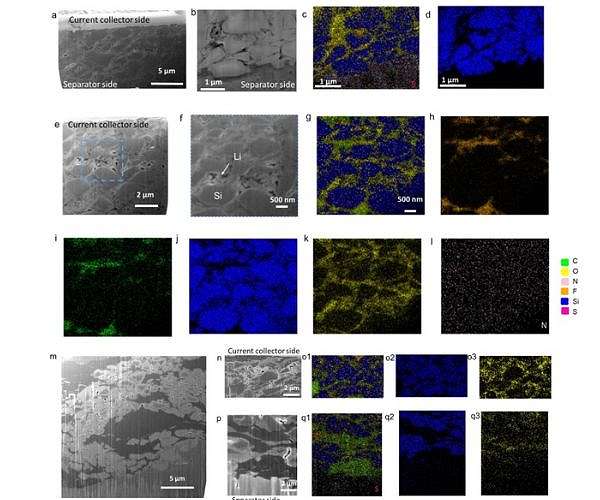 Solid state battery design charges in minutes, lasts for thousands of cycles