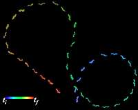 Biotemplates breakthrough paves way for cheaper nanobots