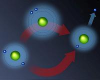Watching the buildup of quantum superpositions