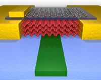 Creativity leads to measuring ultrafast, thin photodetector