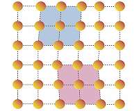 Physicists find surprising distortions in high-temperature superconductors