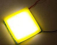Effects of spectral quality, intensity of LEDs