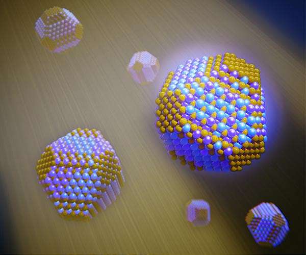 Liquid Crystal Antisolvent Yields Consistent Nanocrystals