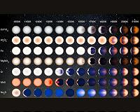 Cloudy Nights, Sunny Days on Distant Hot Jupiters
